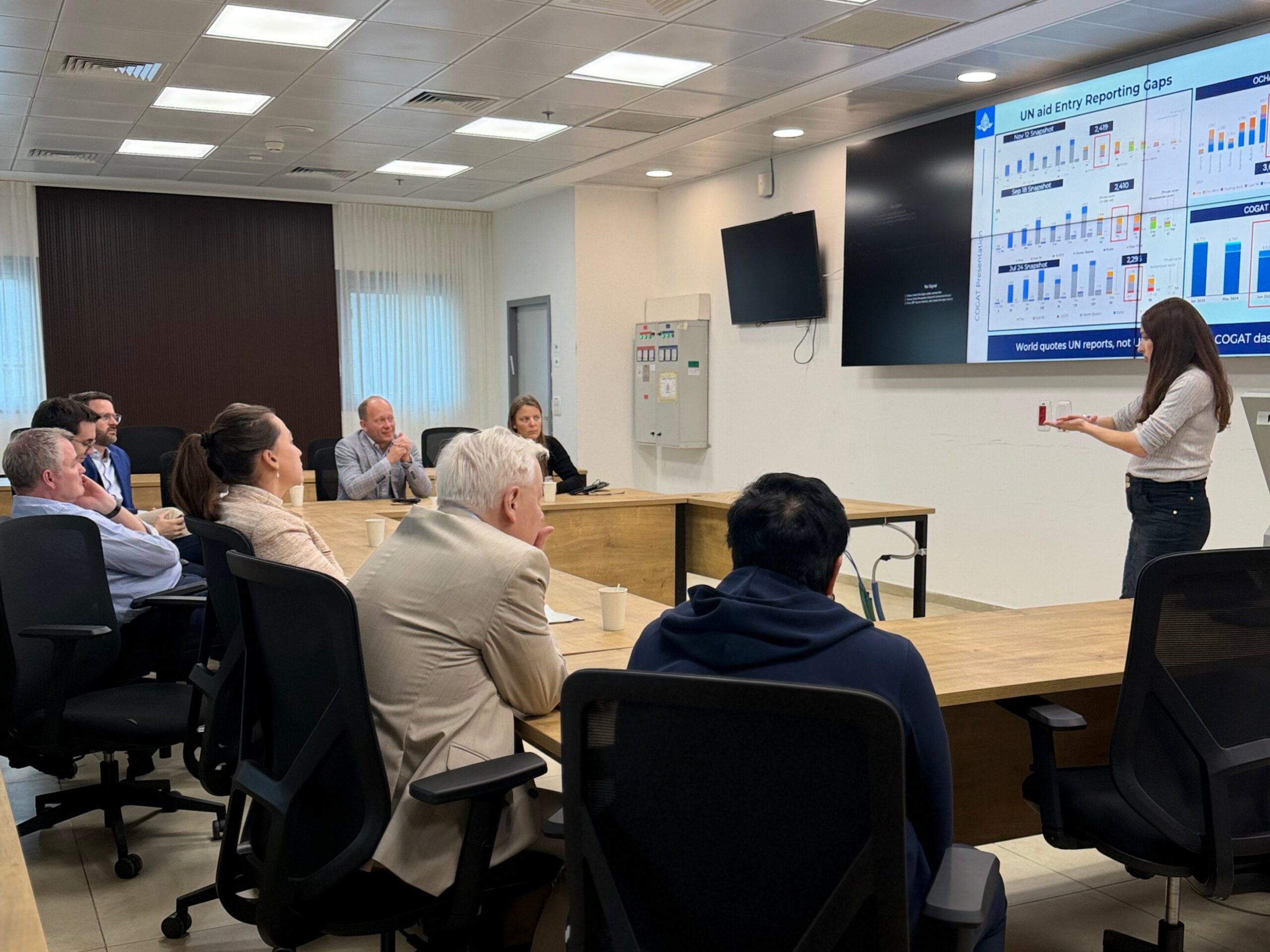 Briefing der Koordinierungsstelle für Regierungsaktivitäten in den Gebieten (COGAT)